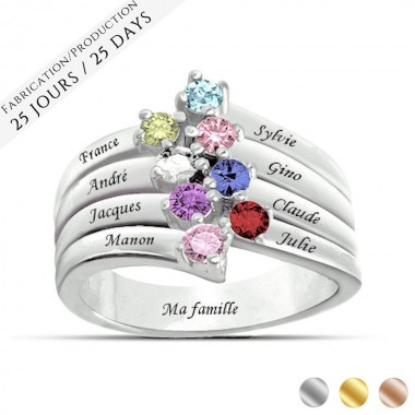 The Classic Family Ring